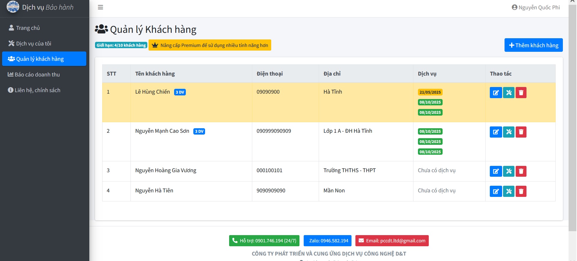 Hình 4 - Quản lý khách hàng